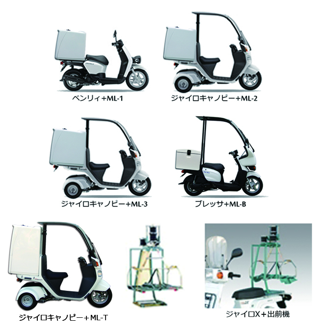 Trs テイトレンタルシステム 帝都産業株式会社 レンタルバイク レンタル自転車 宅配 デリバリー用品