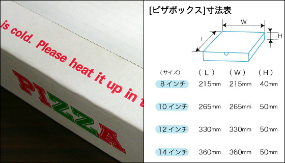 ピザボックス寸法表